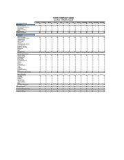 Cashflow20forecast Monthly20cash20flow20 201220months 1