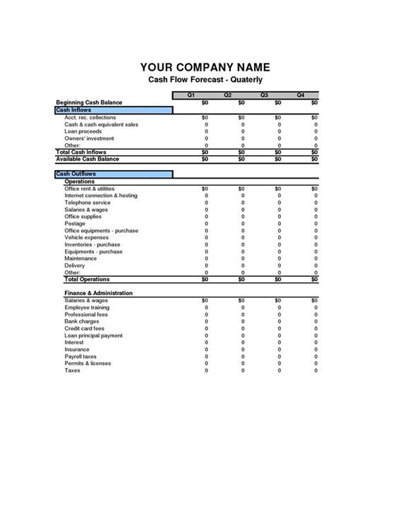 Cashflow20forecast Quaterly20cash20flow20 201220months 1