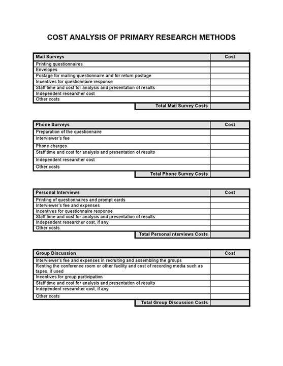 Cost20analysis20of20market20research20methods 1