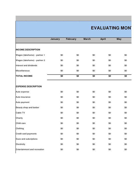 Evaluating20family20budget20monthly20family20budget 1