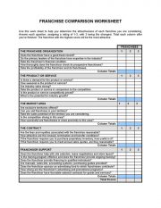 Worksheet Franchise20comparison 1