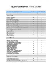 Worksheet Industry2020competitive20forces20analysis 1