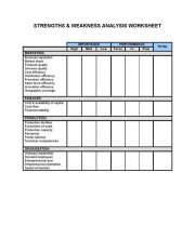 Worksheet Strenght2020weaknesses20analysis 1