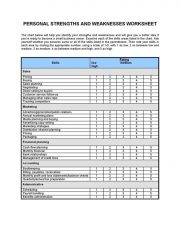 Worksheet Strenghts20and20weaknesses 1